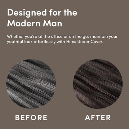 HIMS Under Cover – Hårfarge og Conditioner (Dyp Sort)