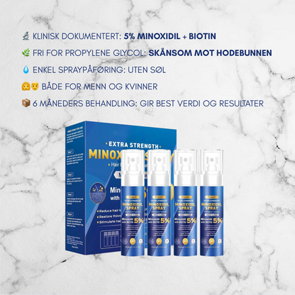 Minoxidil 5 % + Biotin Spray – 6 måneders forbruk